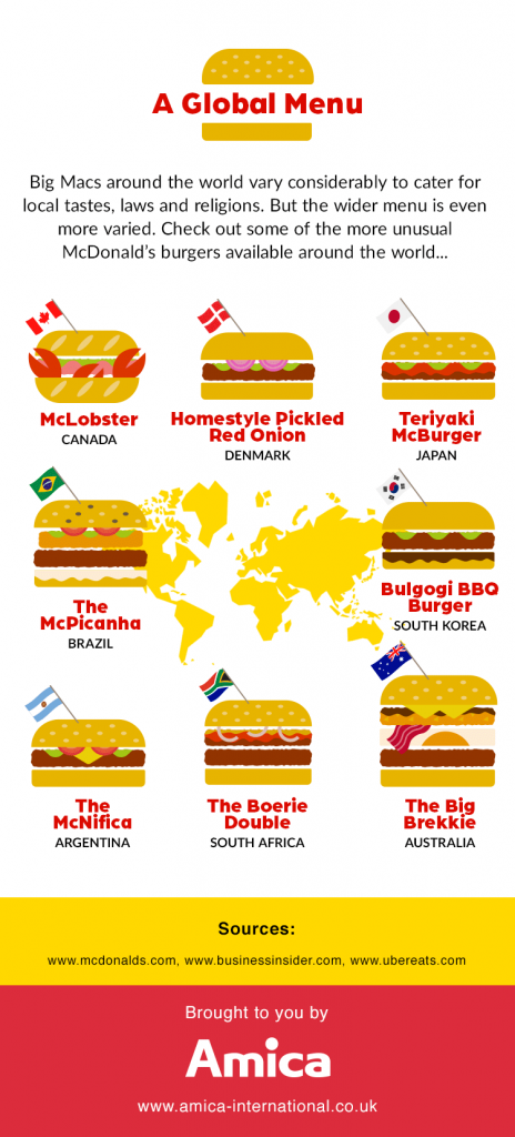 Which Countries Do and Dont Have a McDonalds

